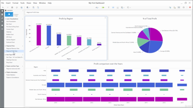 MicroStrategy for Business Intelligence- The Complete Course – Screenshot 1