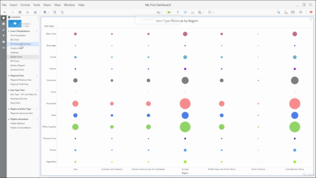 MicroStrategy for Business Intelligence- The Complete Course – Screenshot 2