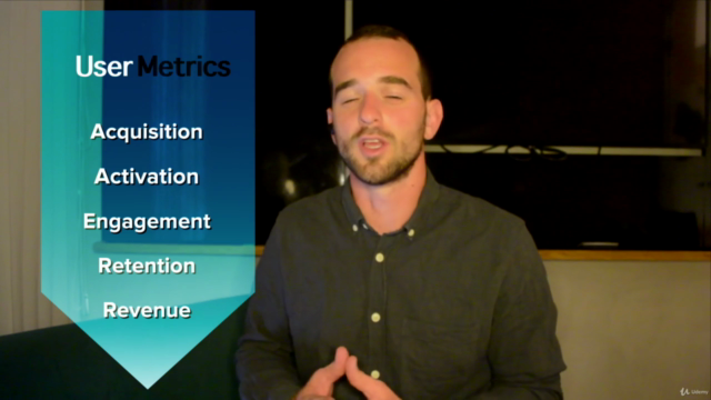 Business KPIs & User Metrics analysis – Screenshot 3