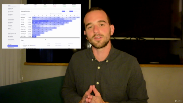 Business KPIs & User Metrics analysis – Screenshot 4