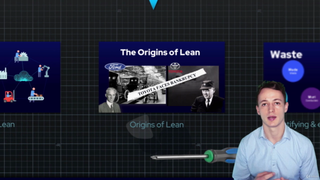 Certified Lean Six Sigma Yellow Belt – Screenshot 4