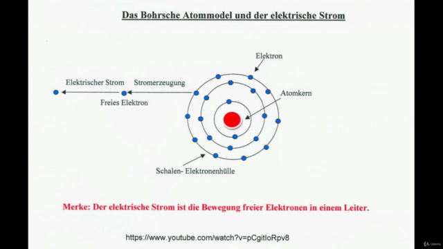 Elektrotechnik für Anlagenmechaniker – Screenshot 2