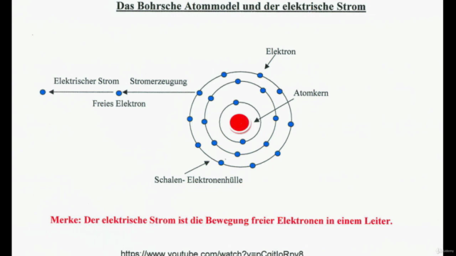Elektrotechnik für Anlagenmechaniker – Screenshot 3