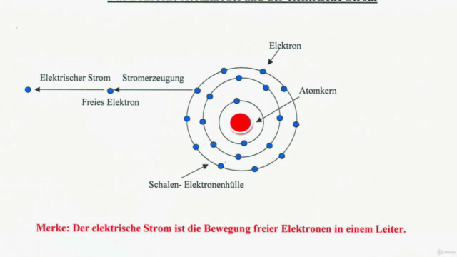 Elektrotechnik für Anlagenmechaniker – Screenshot 4