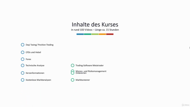 Praxiskurs Trading - Aktien, Forex und Rohstoffe handeln – Screenshot 1