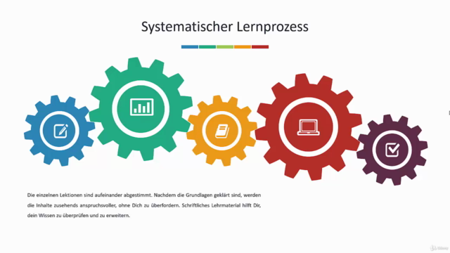 Praxiskurs Trading - Aktien, Forex und Rohstoffe handeln – Screenshot 3