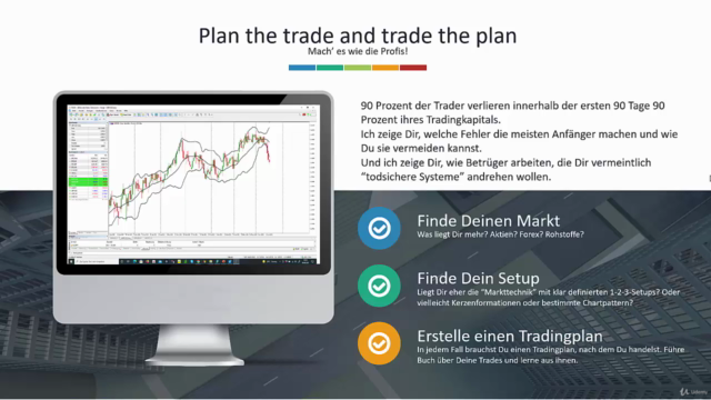 Praxiskurs Trading - Aktien, Forex und Rohstoffe handeln – Screenshot 4