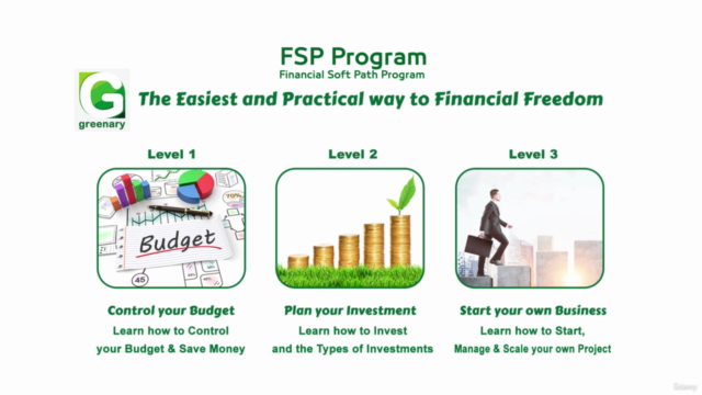 CONTROL your BUDGET "FSP Program- level 1"- ARABIC – Screenshot 1