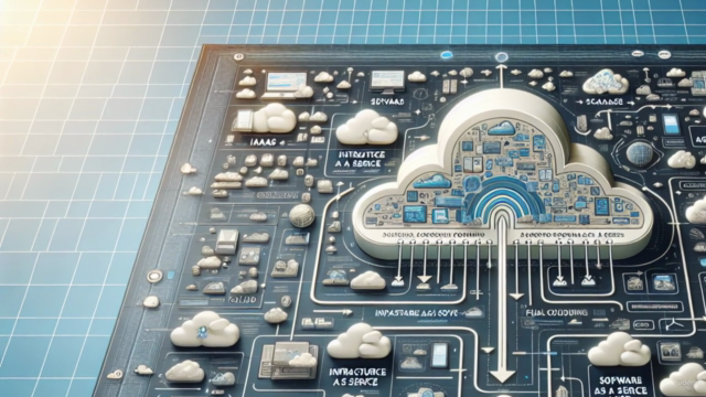 Certificação Microsoft Azure AZ-900 : Teoria e Prática – Screenshot 3