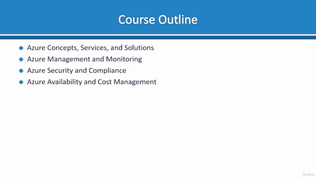 AZ-900: Microsoft Azure Fundamentals – Screenshot 1