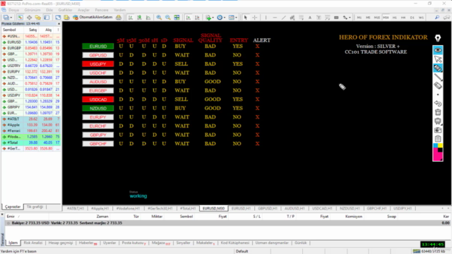 Sonuç Odaklı Özel Yöntem ile Sıfırdan (A-Z ) Forex Eğitim – Screenshot 1