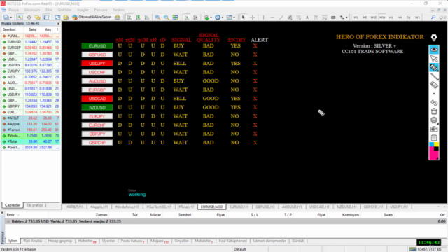 Sonuç Odaklı Özel Yöntem ile Sıfırdan (A-Z ) Forex Eğitim – Screenshot 2