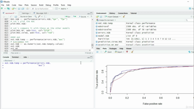 Decision Trees, Random Forests & Gradient Boosting in R – Screenshot 4
