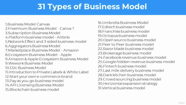 31 Startup Business Model: Best Course for Entrepreneurs - Screenshot_01