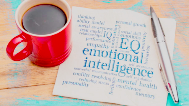 Inteligência Emocional e Liderança na Prática. – Screenshot 1
