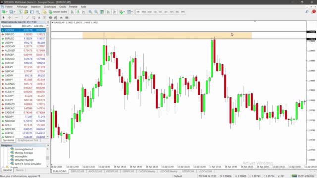 La Bible des Chandeliers en Trading : Candlestick Trading – Screenshot 2