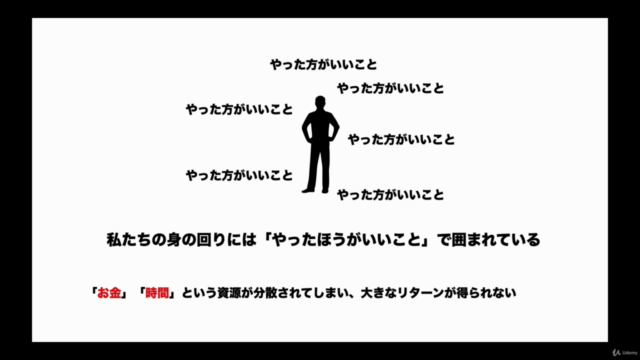 限られた時間で最大の成果を出す! !時間管理術マスター講座 – Screenshot 2