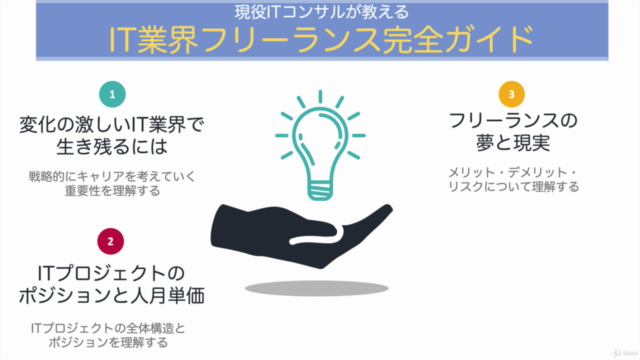 現役ITコンサルが教える: IT業界フリーランス完全ガイド – Screenshot 3