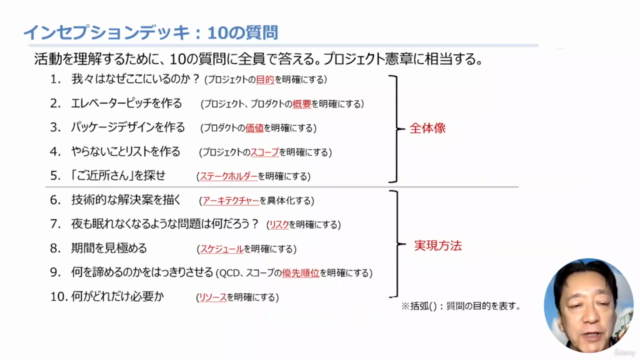 【企業研修用動画】魅力ある仕事×チームづくりのためのスクラム(Scrum) – Screenshot 1