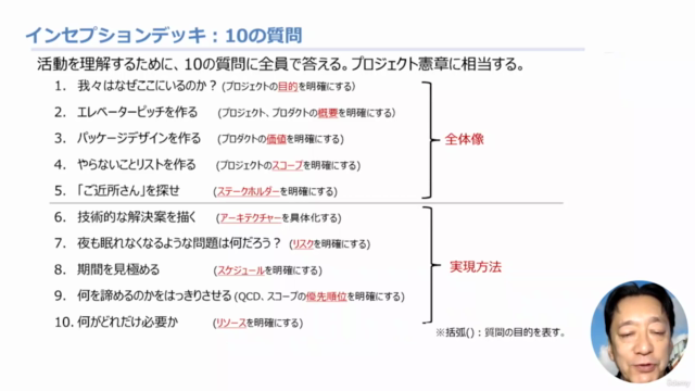 【企業研修用動画】魅力ある仕事×チームづくりのためのスクラム(Scrum) – Screenshot 4
