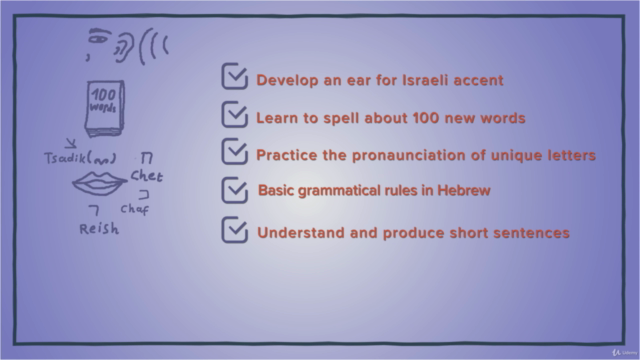 Practice reading Hebrew with Practical words! - Screenshot_03