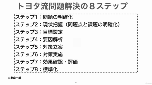 事務職場必見！　【人事部編】困りごとを解決するトヨタ流問題解決の「８ステップ」の極意 – Screenshot 4
