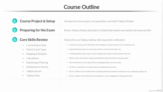 Tableau Certification - Desktop Specialist + Data Analyst – Screenshot 1