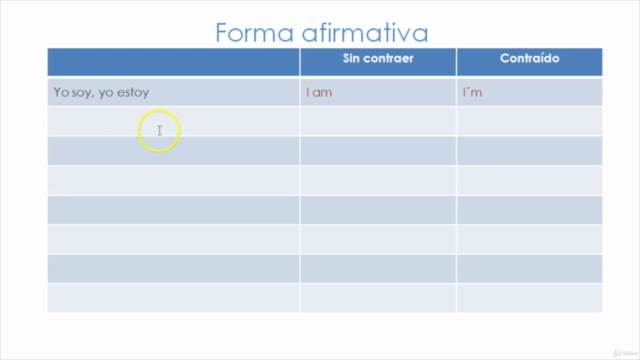 Inglés Básico para Principiantes, Conversacional y Divertido – Screenshot 1