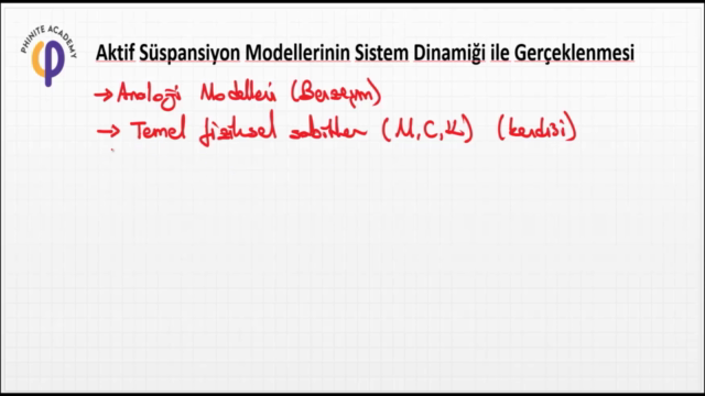 Aktif Süspansiyon Modellerinin Sistem Dinamiği Modellenmesi – Screenshot 2
