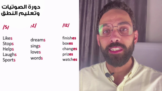 American English Phonetics and Pronunciation – Screenshot 2