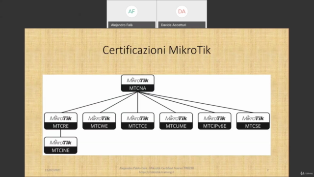 Workshop completo sul Routing tecnologia MikroTik RouterOS - Screenshot_01
