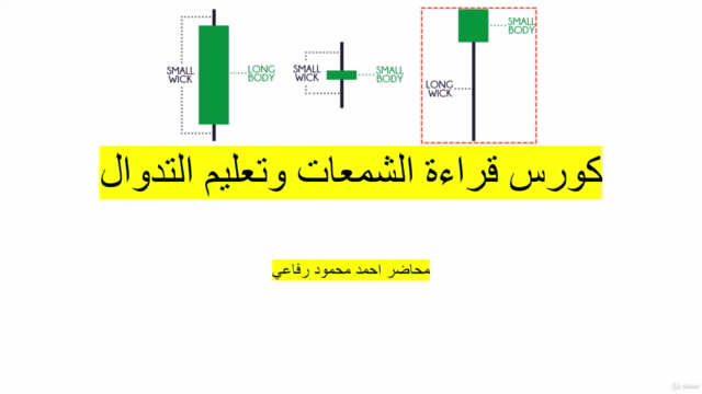 trade stocks and read candlesticks Like a Pro احترف التداول – Screenshot 1