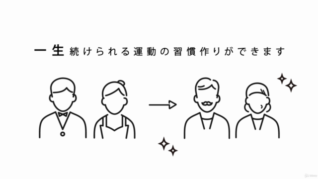 毎日10分!自宅で自然と痩せる「パーフェクトボディ・メソッド」14日間コース weight loss – Screenshot 1