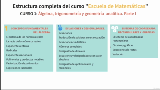 Álgebra, Trigonometría y Geometría Analítica. Parte I – Screenshot 1