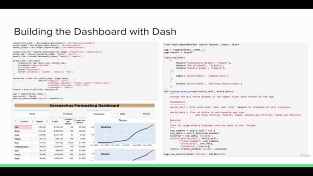 Build an Interactive Data Analytics Dashboard with Python - Screenshot_04