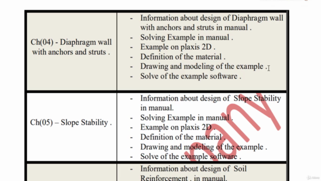 Learning Plaxis 2D and 3D in English – Screenshot 3