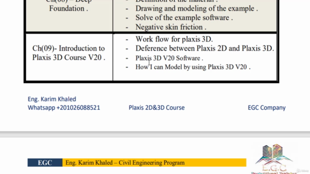 Learning Plaxis 2D and 3D in English – Screenshot 4