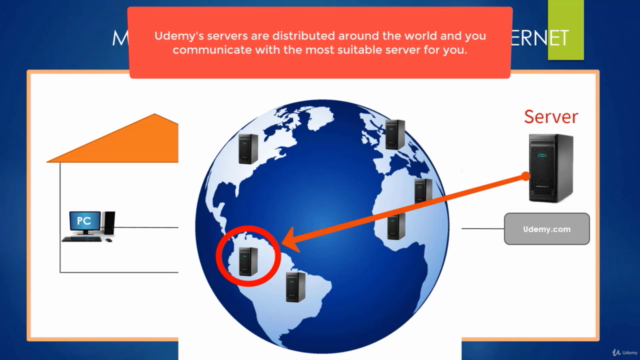 How does the Internet work & Networking Crash Course – Screenshot 2