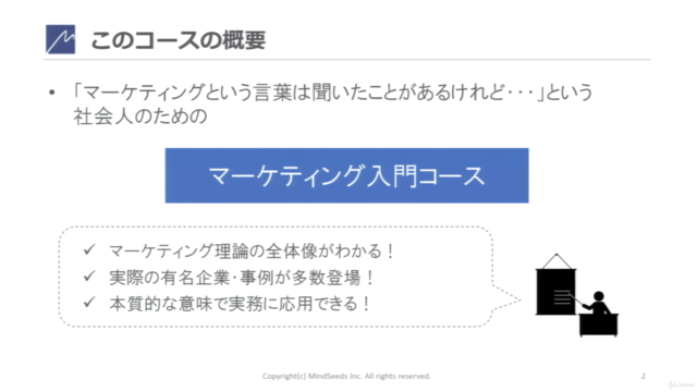はじめてのマーケティング ~豊富な事例をベースに理論の全体像を理解しよう!3時間半であなたもマーケター脳になれる – Screenshot 1