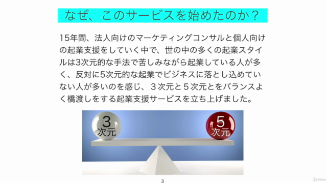 スピリチュアル起業カレッジ – Screenshot 2