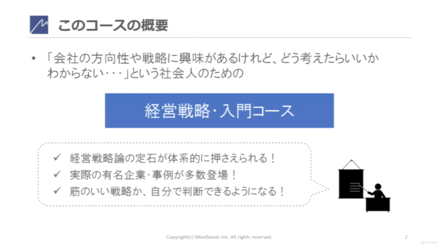 はじめての経営戦略論 ~勝てる市場を選び、勝つための強みを作る!4時間半で身に付けるビジネスパーソンとしての戦略眼 – Screenshot 1