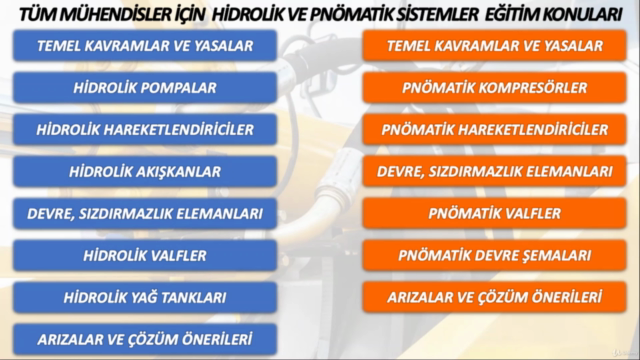 TÜM MÜHENDİSLER İÇİN HİDROLİK VE PNÖMATİK SİSTEMLER – Screenshot 2