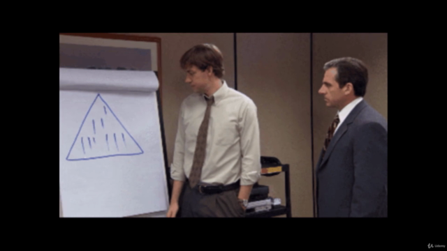 Meme Marketing: Tecniche di Guerrilla Marketing e Viralità – Screenshot 3