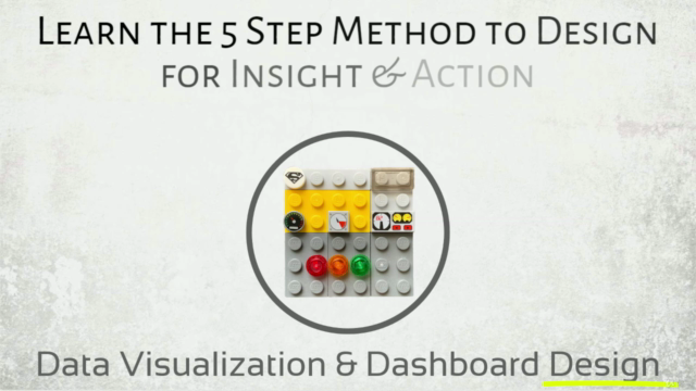 Design Data Visualizations & Dashboards For Insight & Action – Screenshot 3