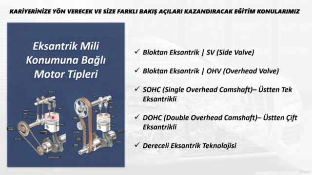 İÇTEN YANMALI MOTORLAR | ÜRETİM, KALİTE VE TASARIM KRİTERİ – Screenshot 3