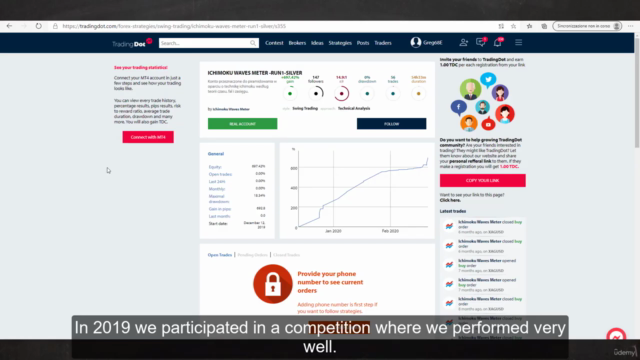 Ichimoku Advanced Course – Screenshot 4