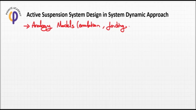 Active Suspension System with Matlab and System Dynamics – Screenshot 1