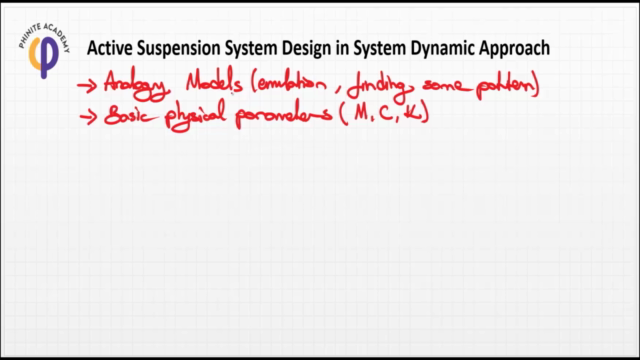 Active Suspension System with Matlab and System Dynamics – Screenshot 2