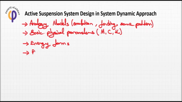 Active Suspension System with Matlab and System Dynamics – Screenshot 3
