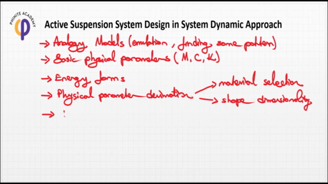 Active Suspension System with Matlab and System Dynamics – Screenshot 4